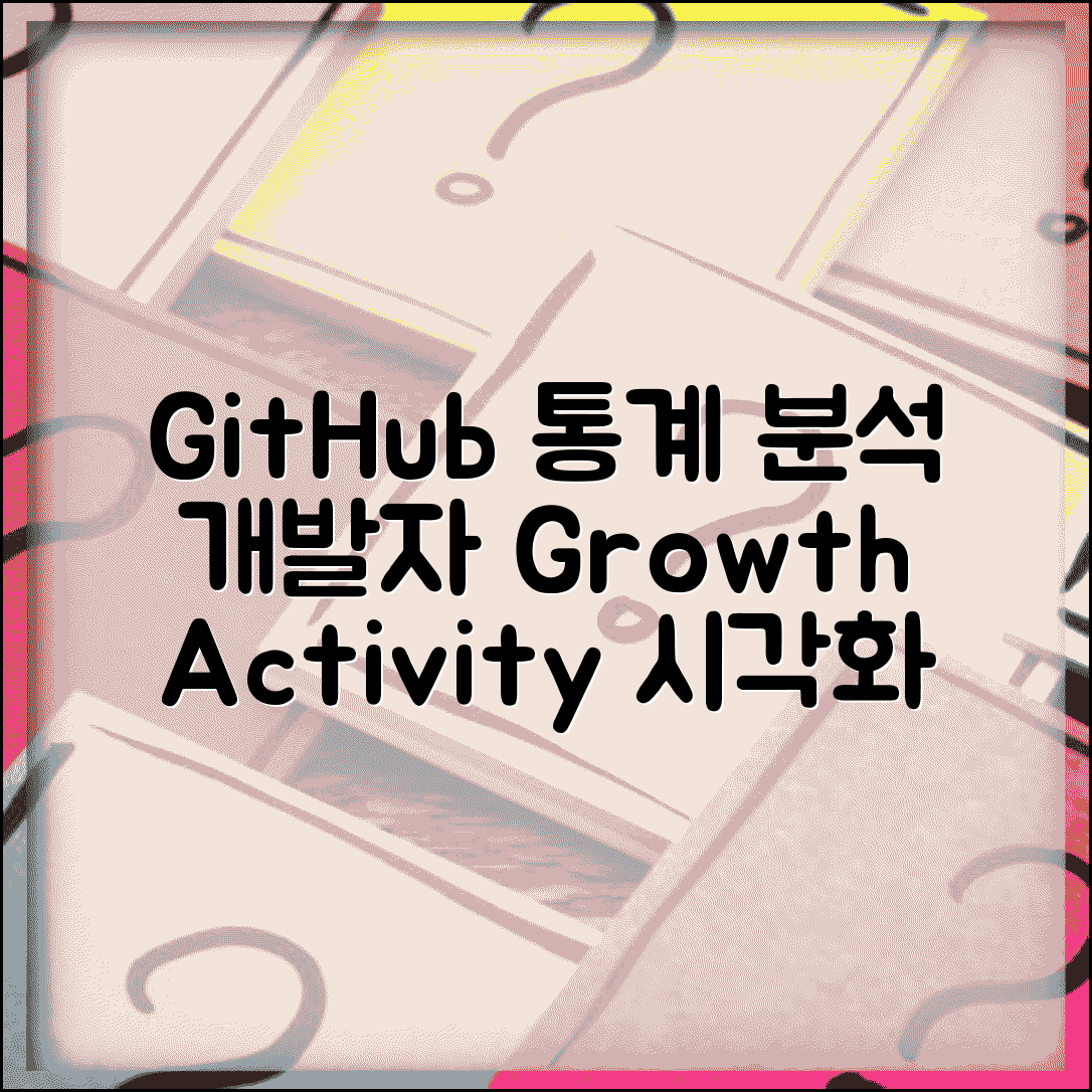 GitHub 통계 분석 개발자 성장 | Contribution Graph 활용하고 개발 활동 시각화하는 인사이트 도구