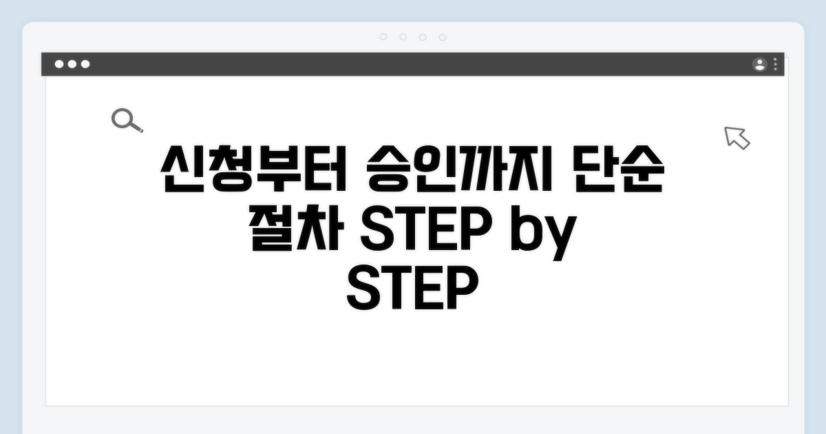 신청부터 승인까지 단계별 절차