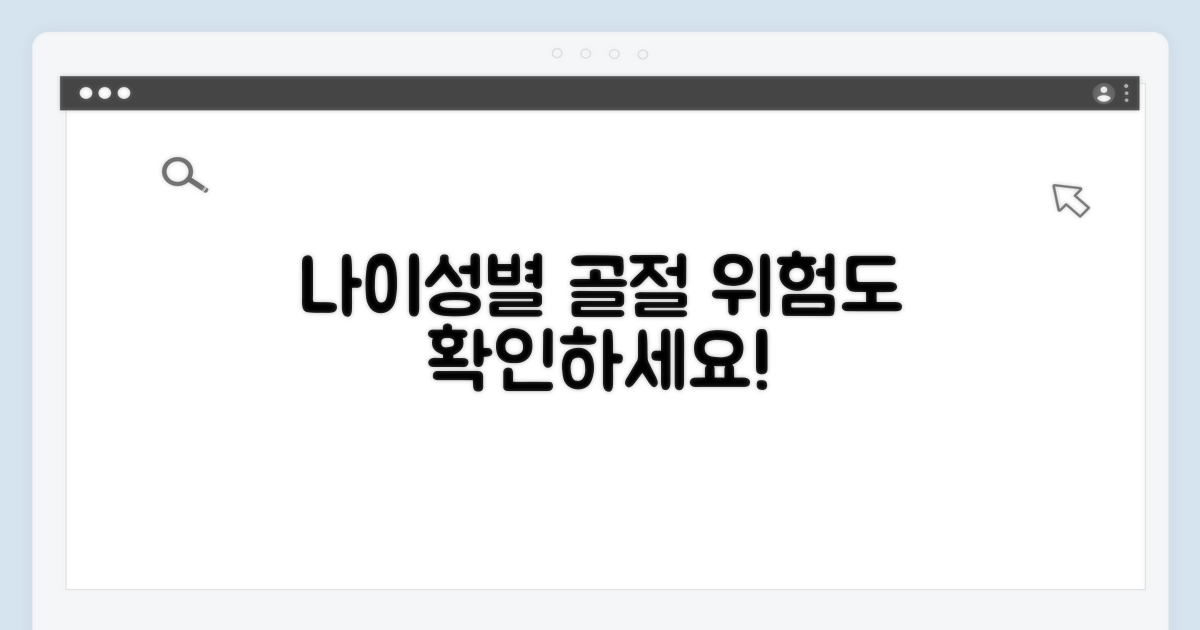 골절 위험도, 나이와 성별 고려
