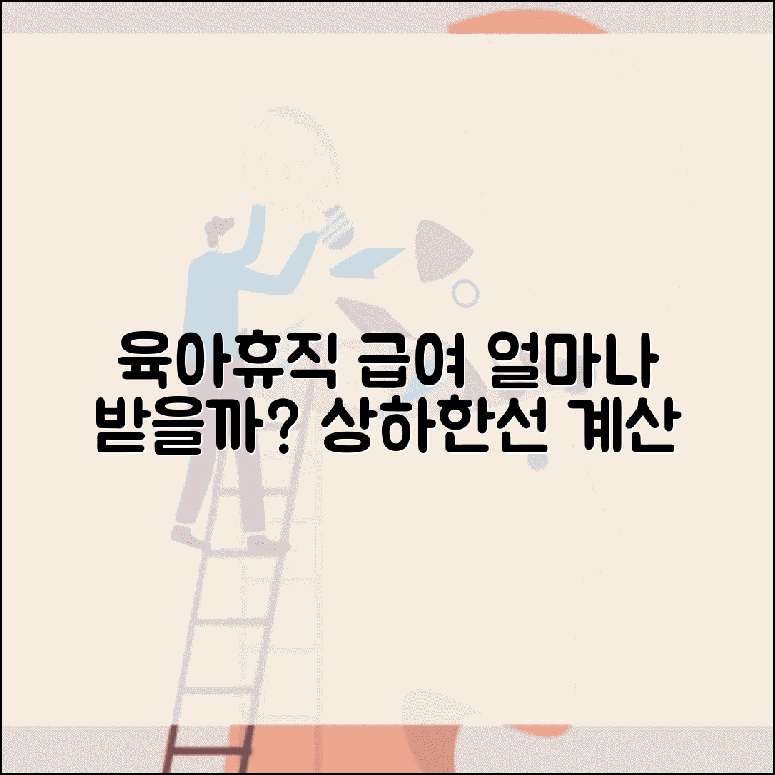 육아휴직 급여 계산기 | 월급 대비 급여액 | 상한액 하한액 계산