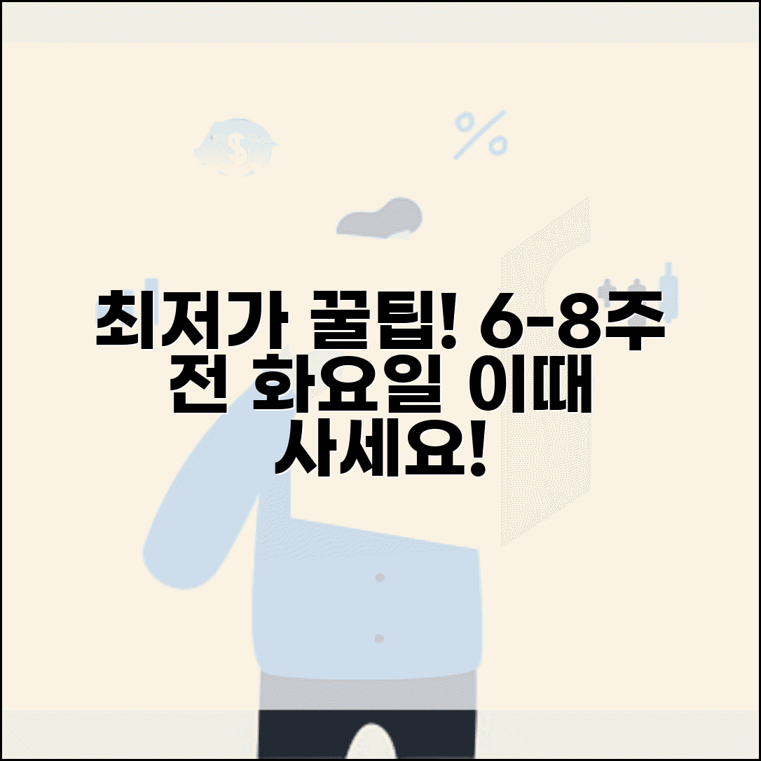 비행기표 싸게 예약하는 골든타임 | 출발 6-8주 전 화요일 오후가 가장 저렴한 이유