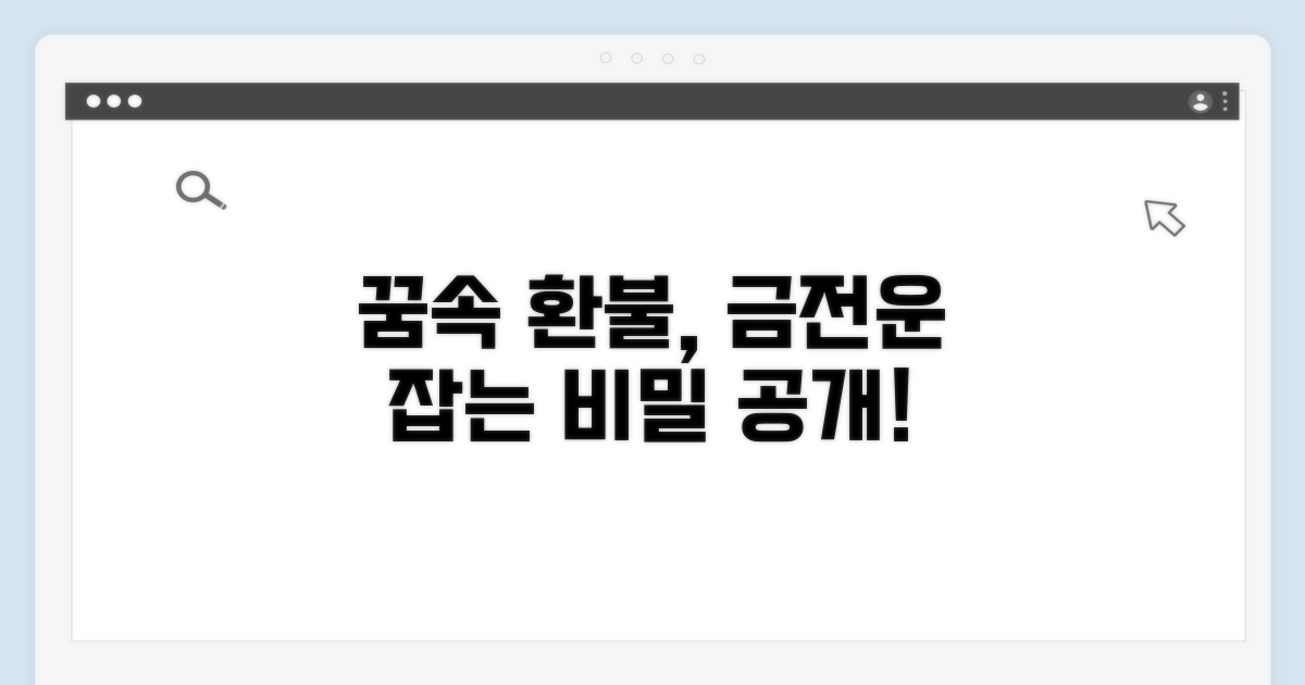 꿈 해몽: 환불과 금전운의 연관성
