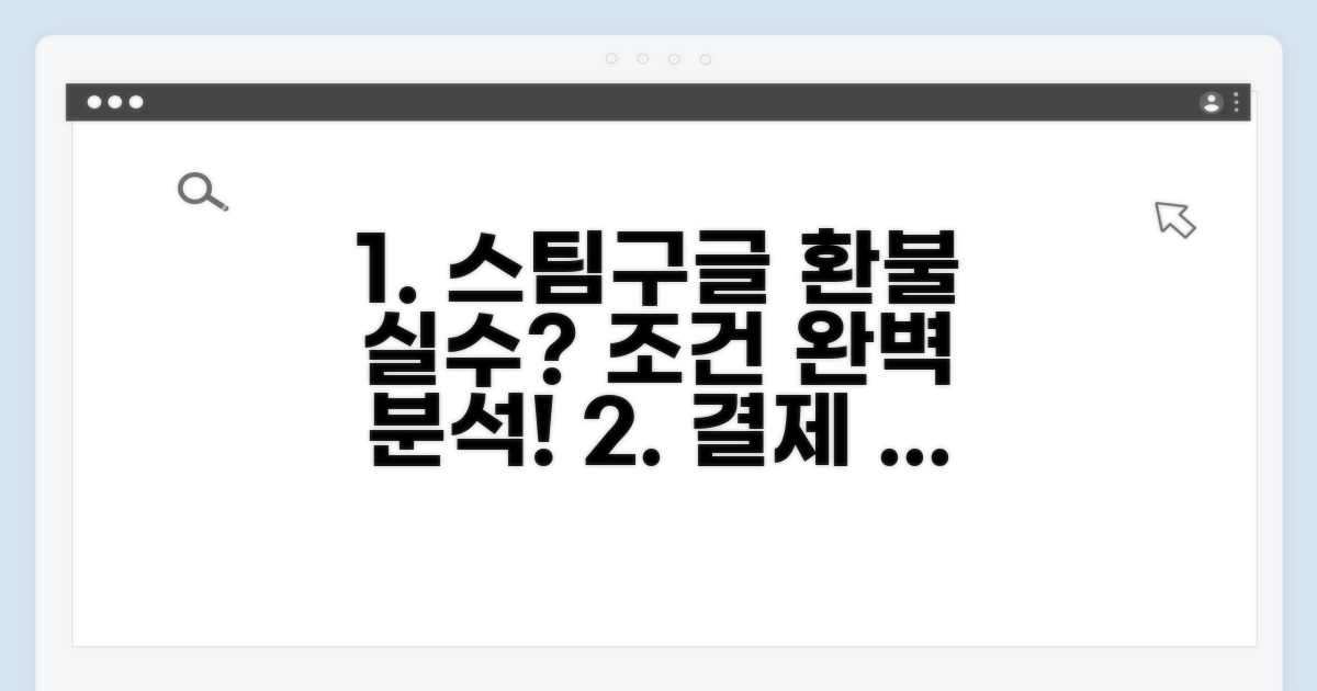 스팀/구글플레이 결제 실수 환불 조건 완벽 분석