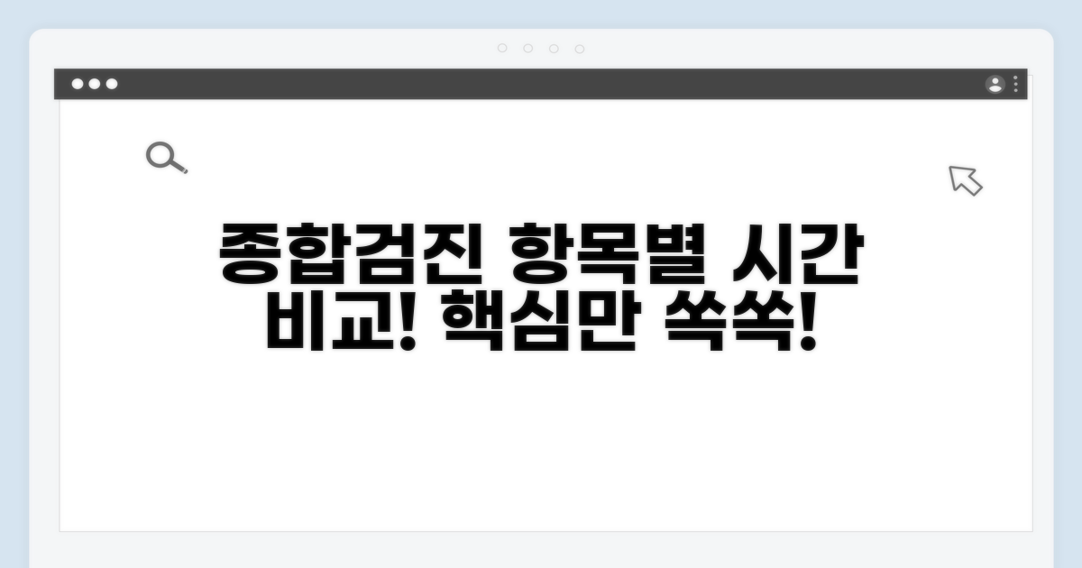 종합 검진 항목별 소요 시간 비교