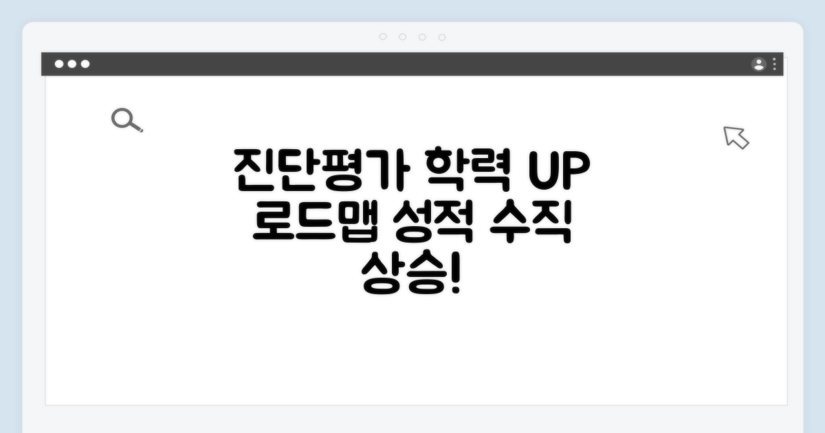 진단평가 활용법과 학력 향상 로드맵