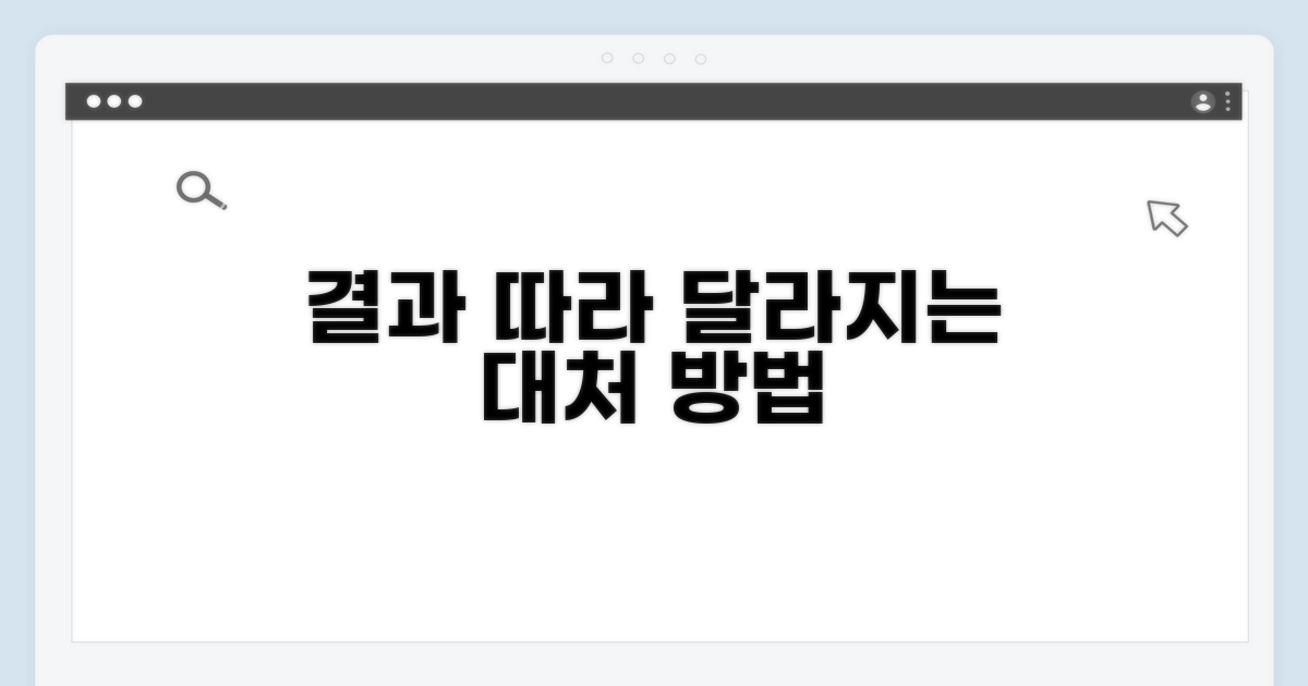 결과 따라 달라지는 대처 방법