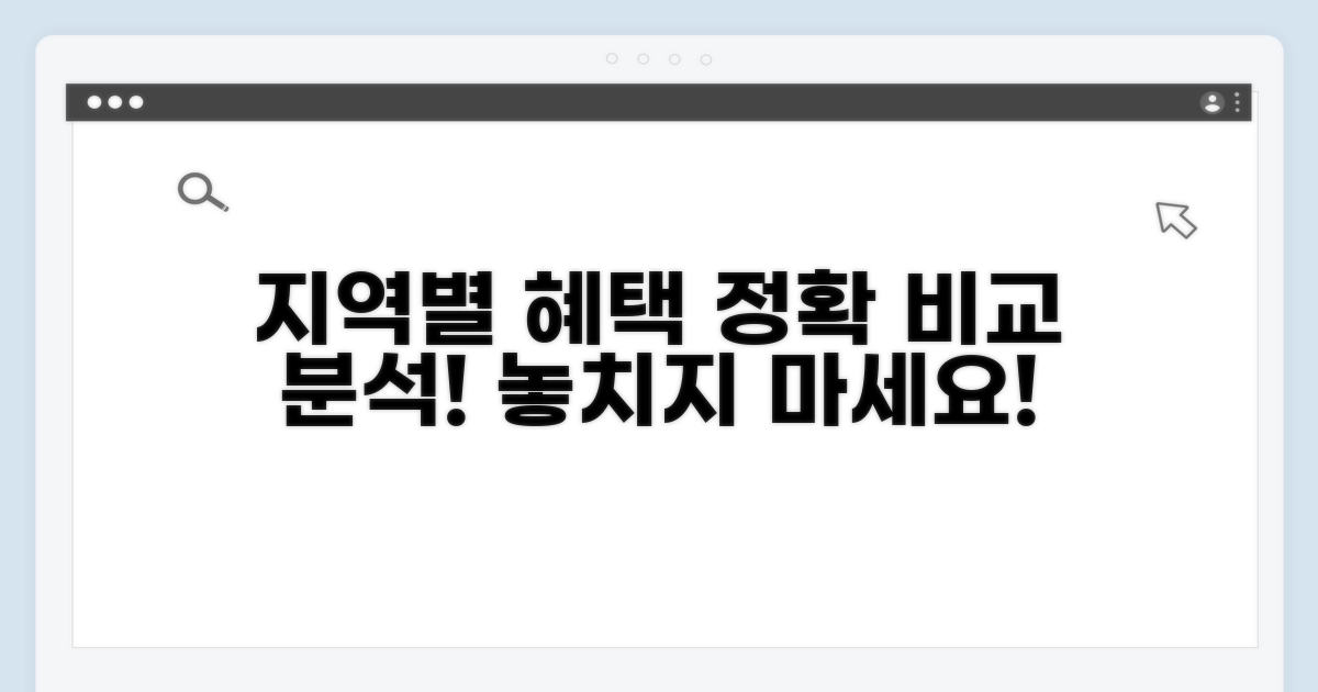 지역별 혜택 비교 분석