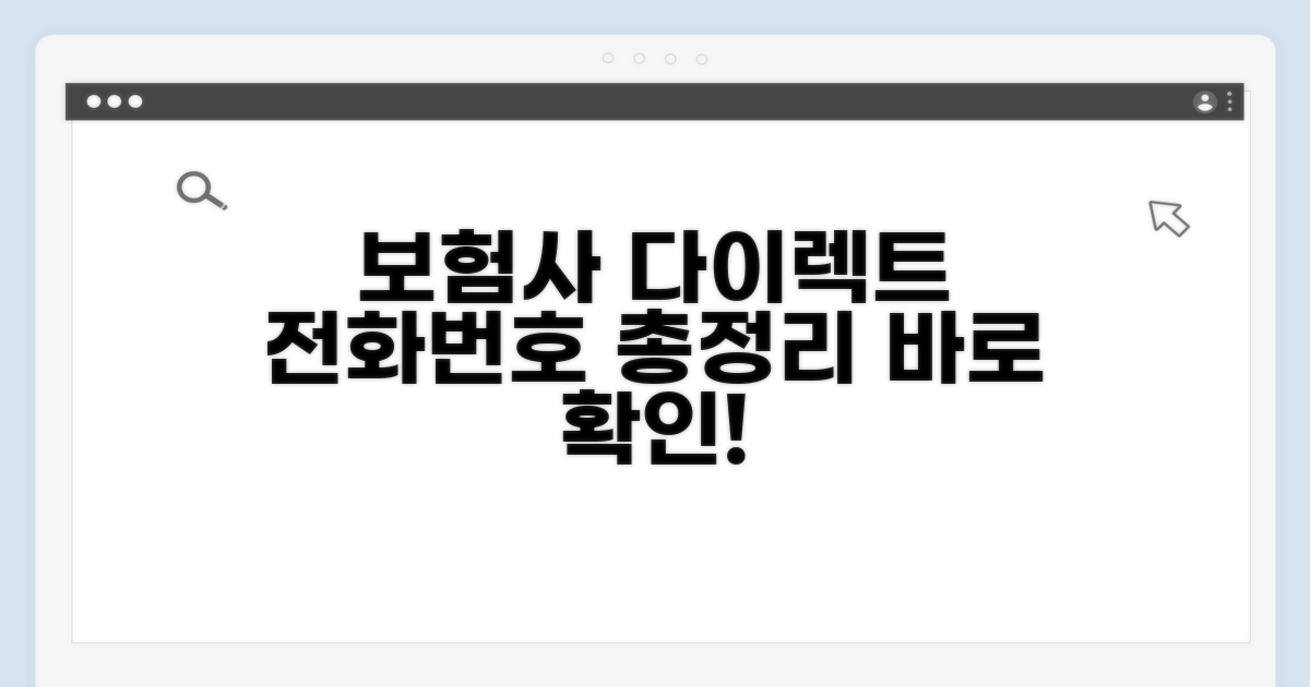 보험사별 다이렉트 전화번호 총정리