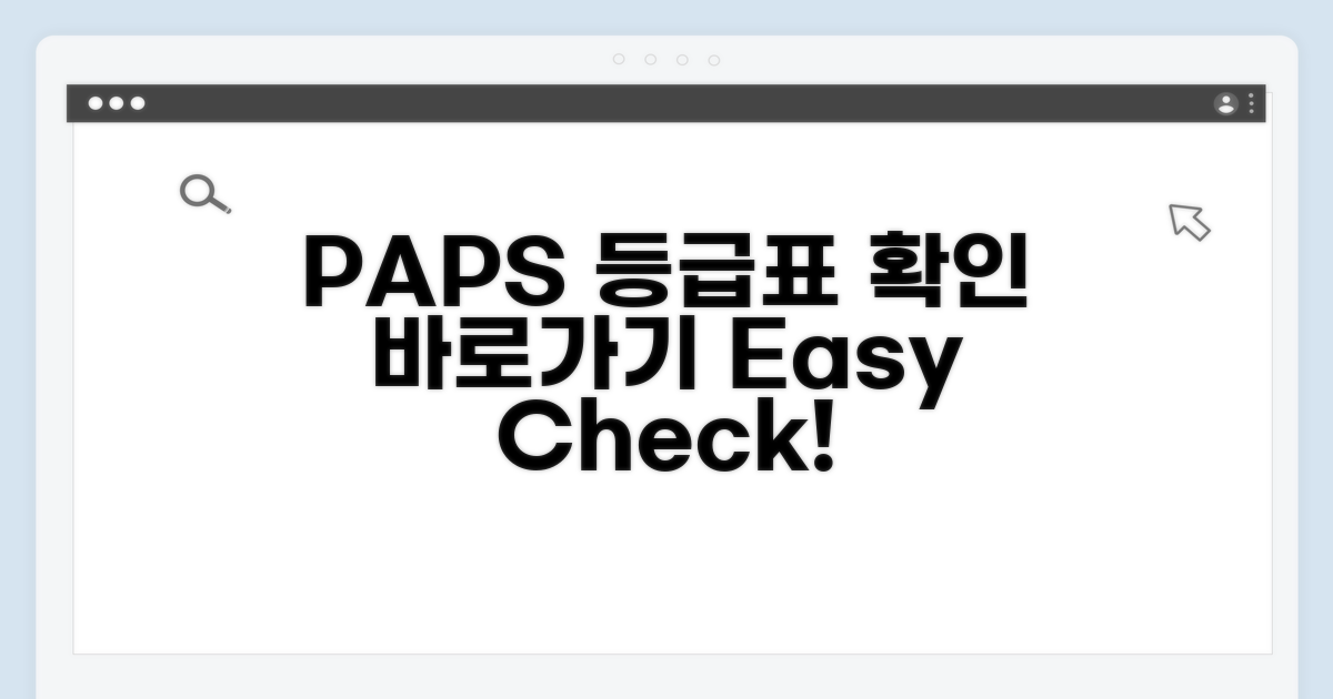 PAPS 등급 기준표 확인하기