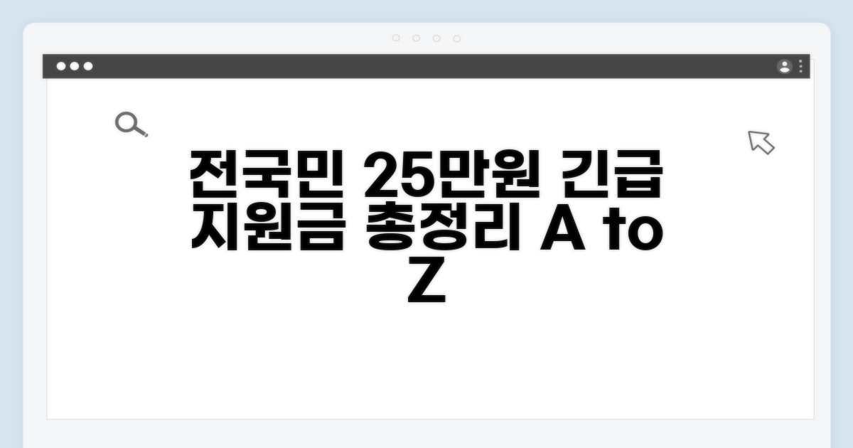 전국민 25만원 지원금 총정리