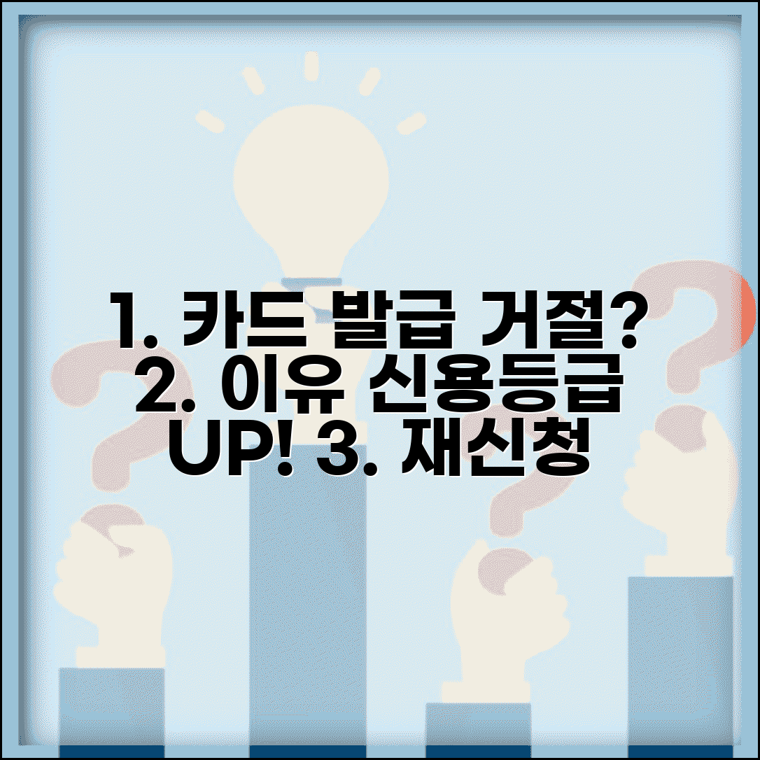 신용카드 발급 거절당했는데 이유 알 수 있나요 | 카드 발급 거절 | 사유 조회 | 신용등급 | 재신청 | 개선방법
