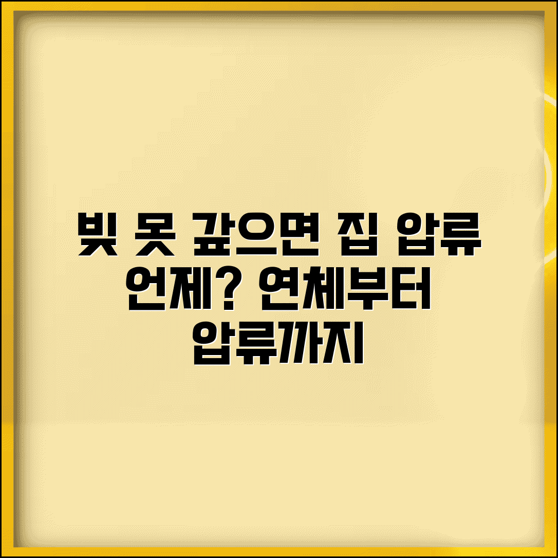 빚 못갚으면 집 압류 언제 | 대출 연체부터 부동산 압류까지 단계별 절차