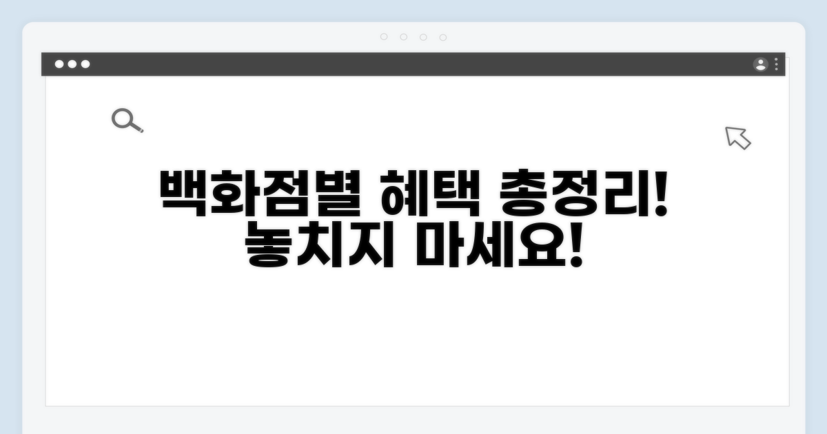 백화점별 사용처 완벽 비교