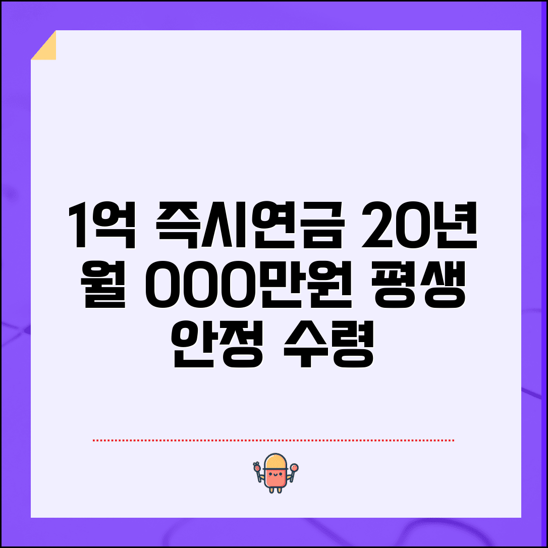 즉시연금 1억 20년 수령액 계산 | 1억원 20년 분할 즉시연금 월지급액
