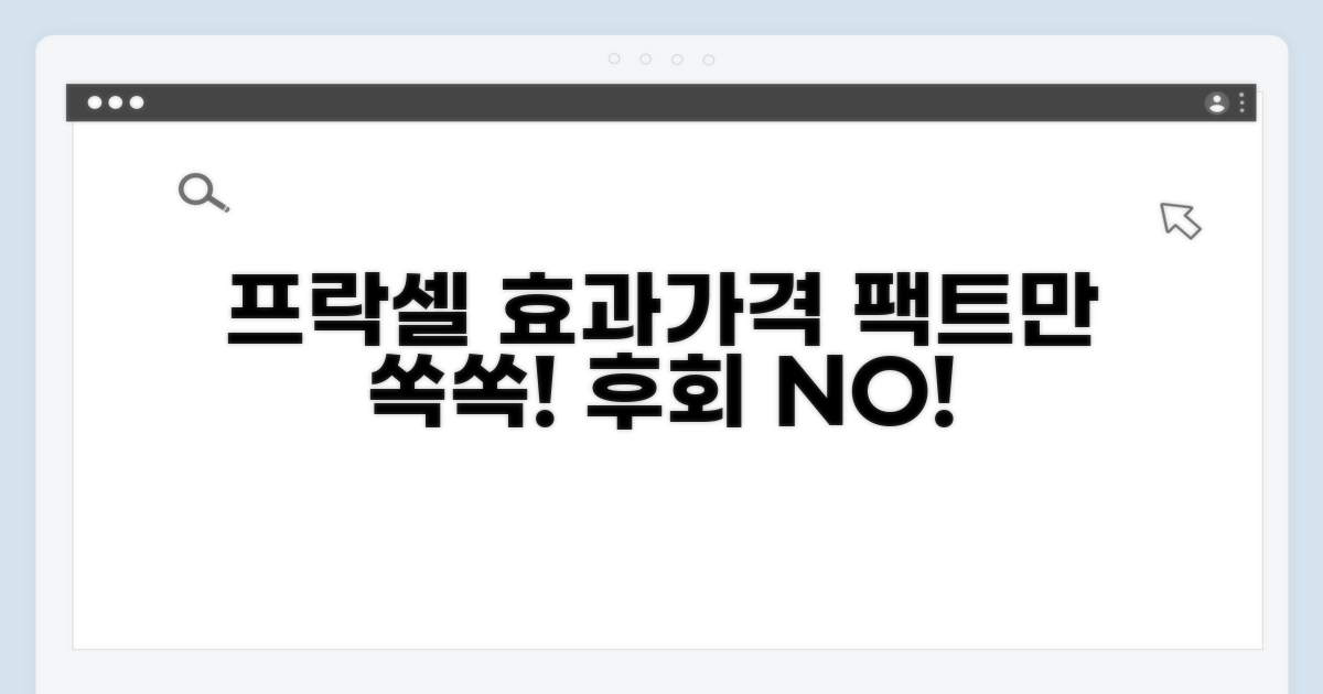 프락셀 시술 효과와 가격 완벽 분석