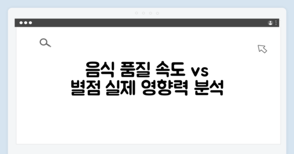 음식 품질: 속도와 별점, 실제 영향력 분석