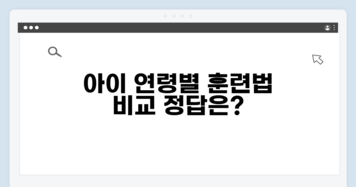 아이 연령별 훈련 방법 비교