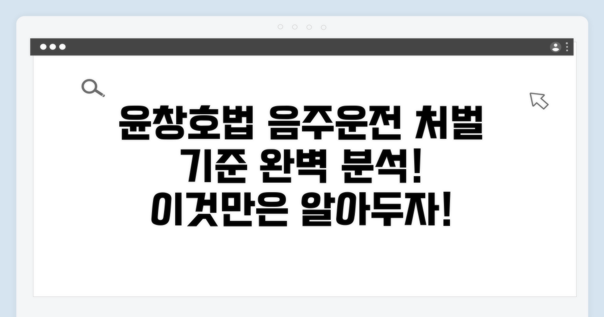 윤창호법, 음주운전 처벌 기준 파헤치기