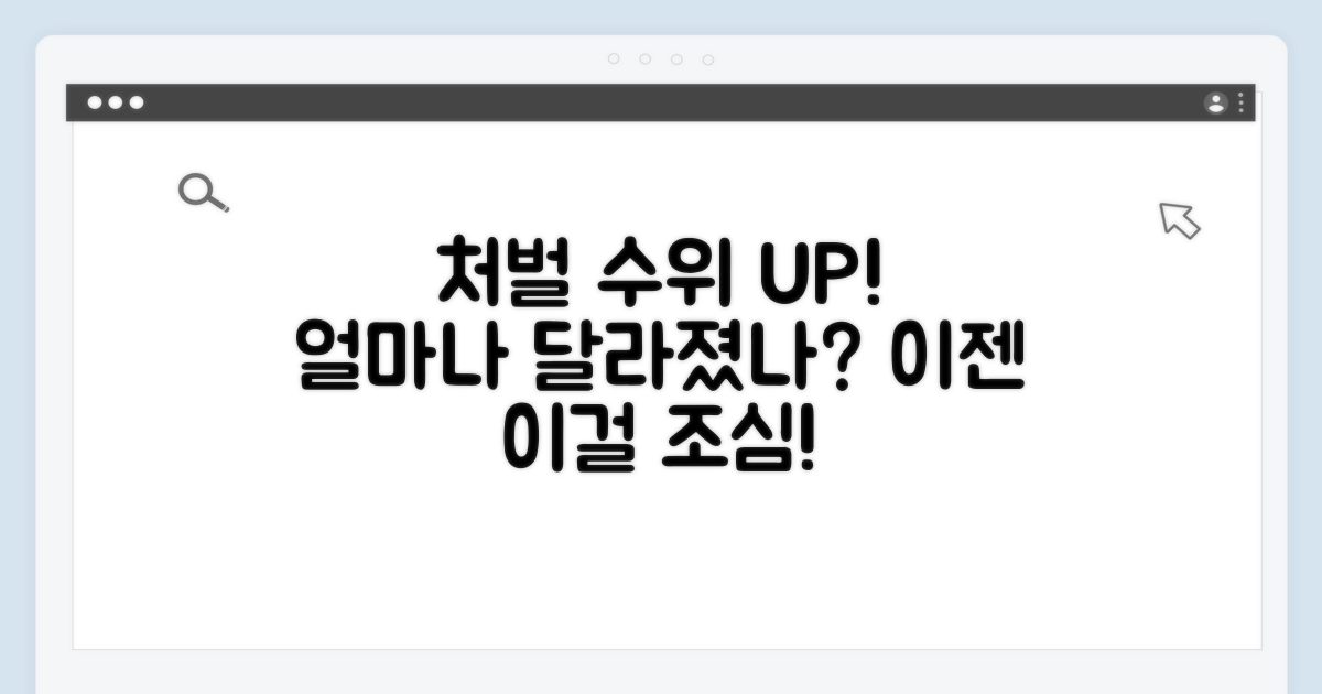 변경된 처벌 수위, 얼마나 달라졌나?
