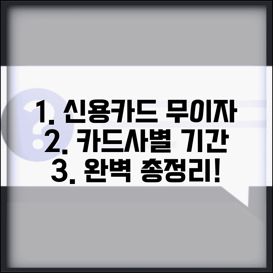 신용카드 무이자할부 이용기간 | 카드사별 무이자 기간 완벽가이드