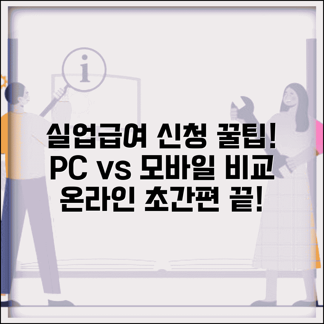 실업급여 신청방법 온라인으로 간편하게 | PC·모바일 신청 비교 | 인증 방법