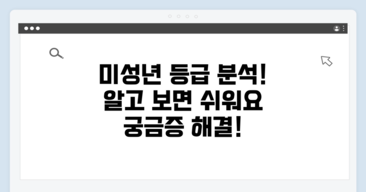 미성년자 관람 등급별 상세 정보