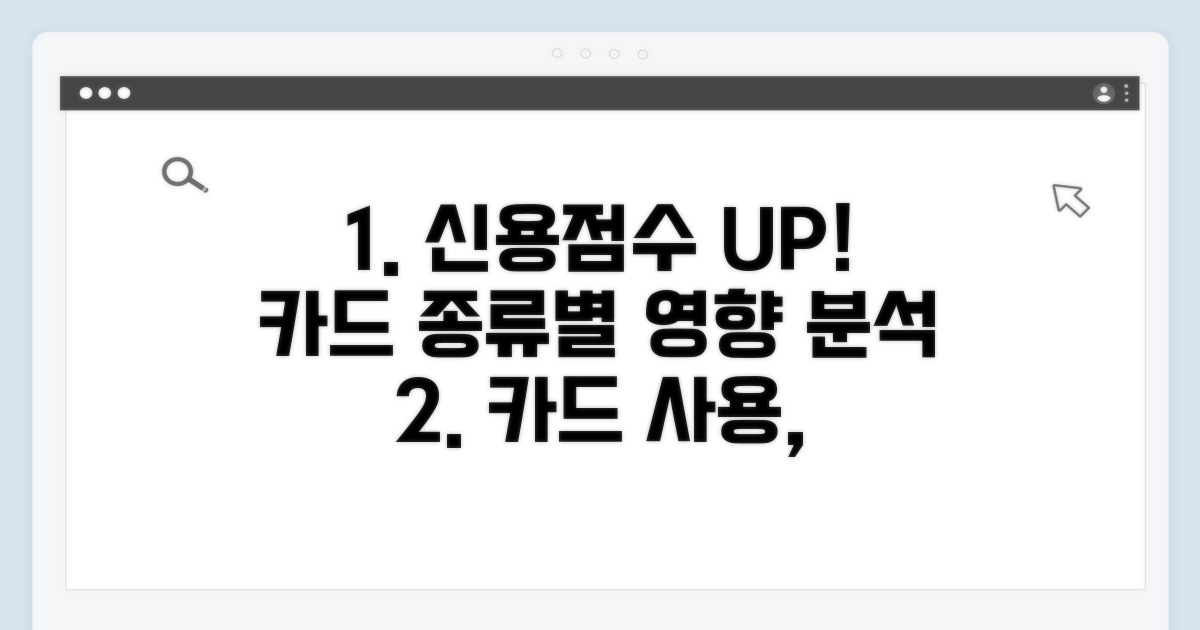 카드 종류별 신용점수 영향 분석
