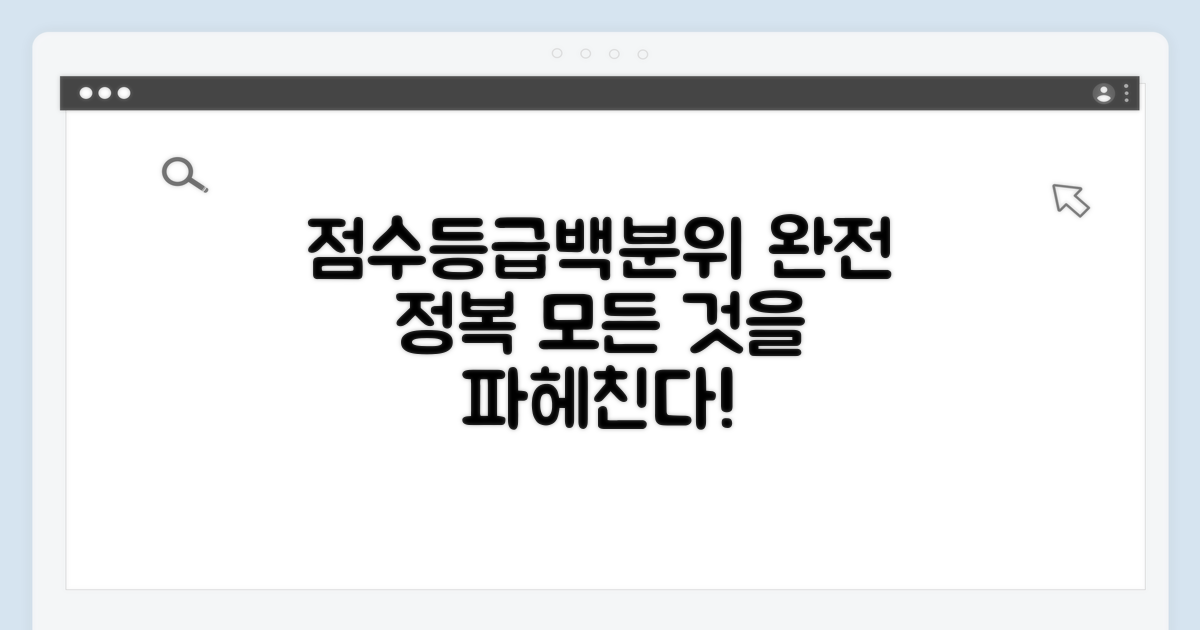 점수와 등급, 백분위 완전 정복