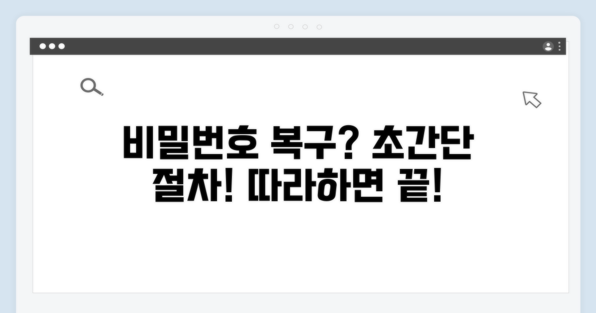 비밀번호 복구 절차 따라하기