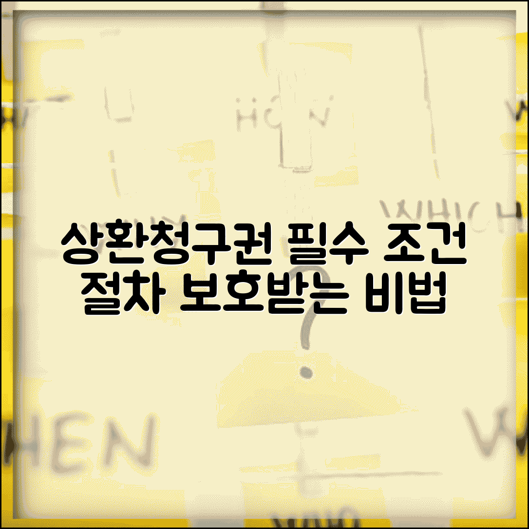 상환청구권 행사 조건과 절차 | 상환청구권 보호받는 방법