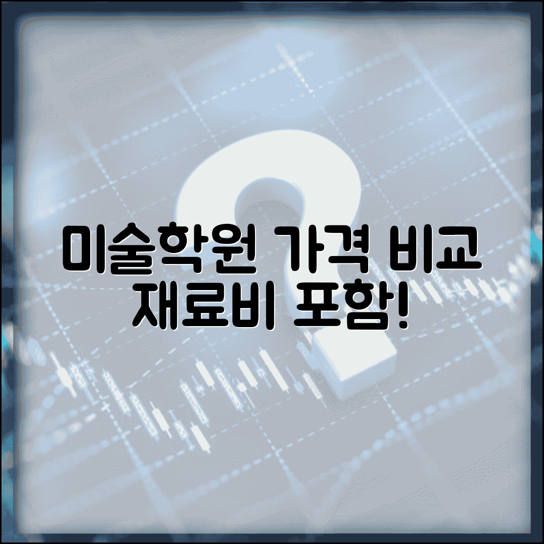 미술학원 재료비 포함 수강료 비교 | 입시미술 취미미술 학원 가격