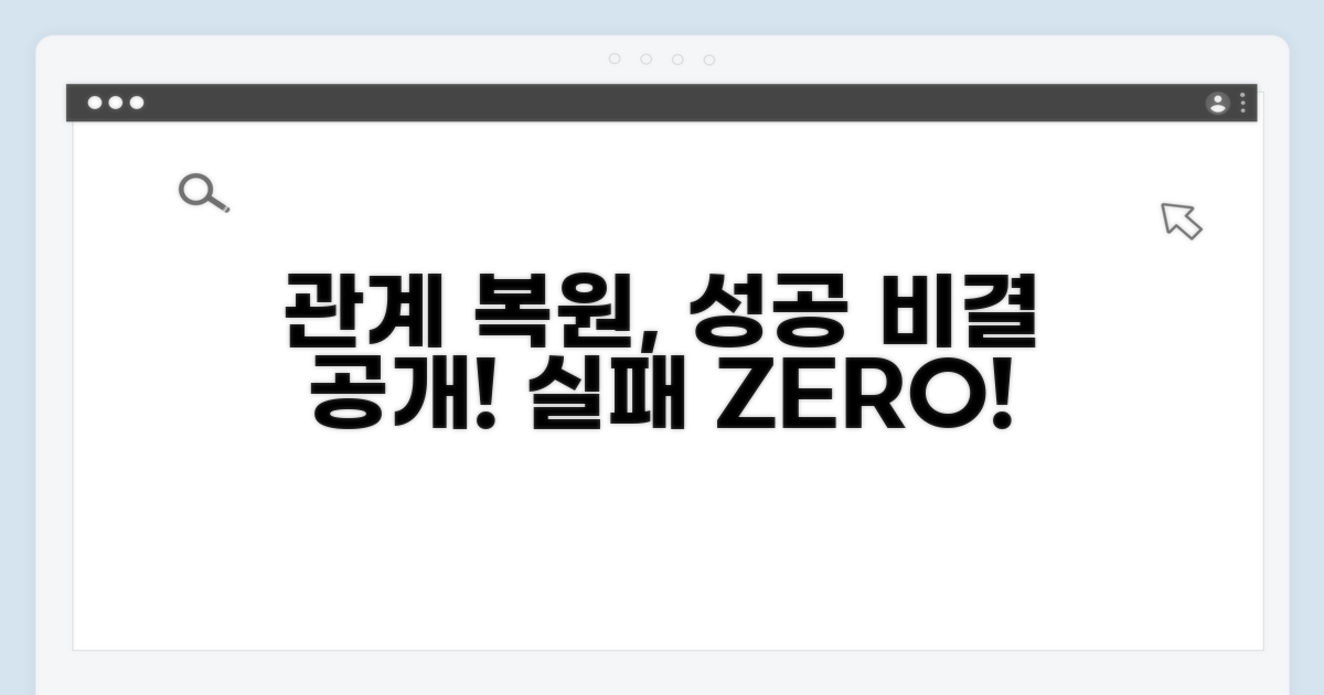 대화 복원, 실패 없이 성공하는 법