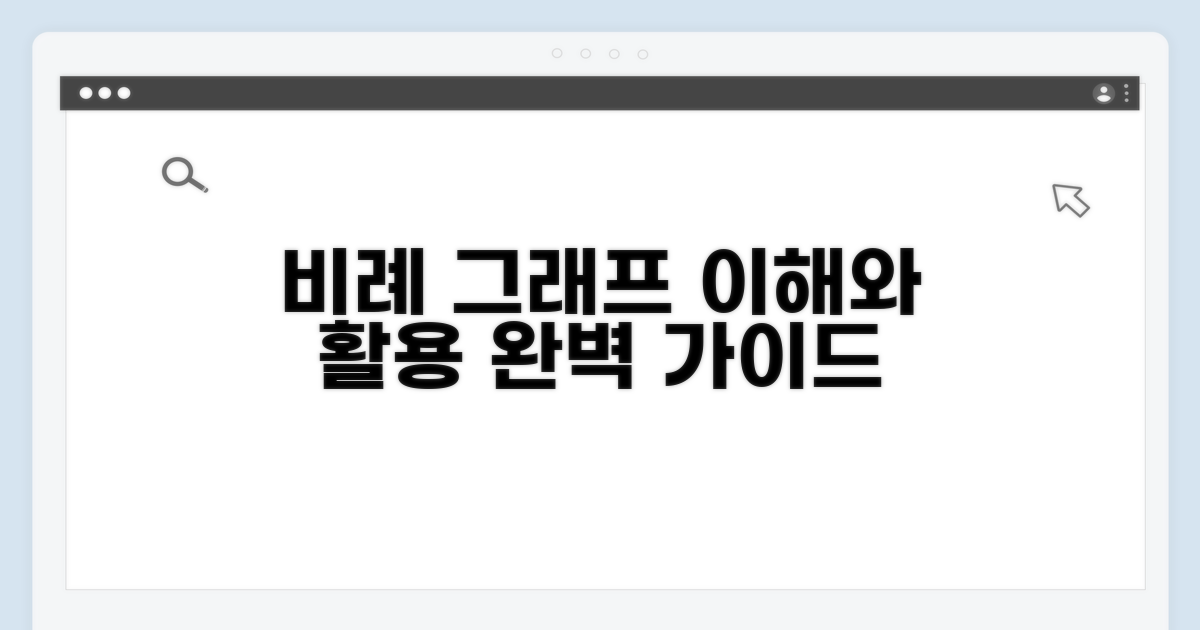 심화 학습: 비례 그래프와 활용법