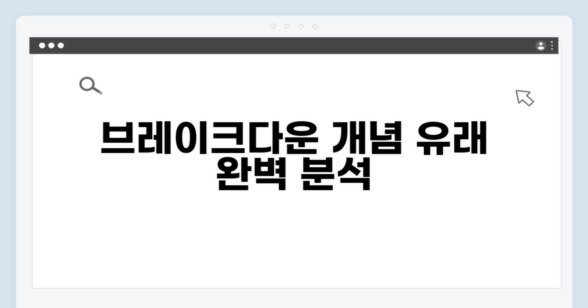 브레이크다운 개념과 유래