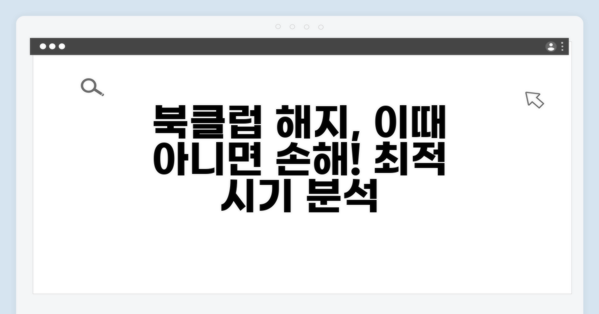 북클럽 구독 해지 시기 완벽 분석