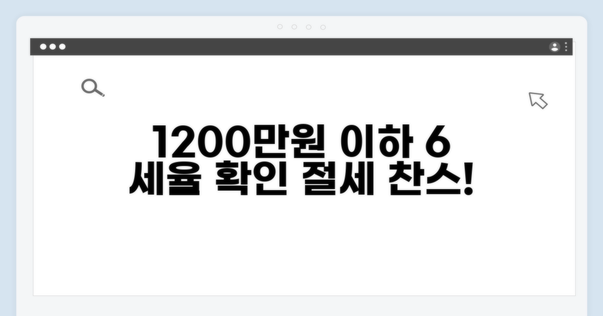 1200만원 이하, 6% 세율 확인