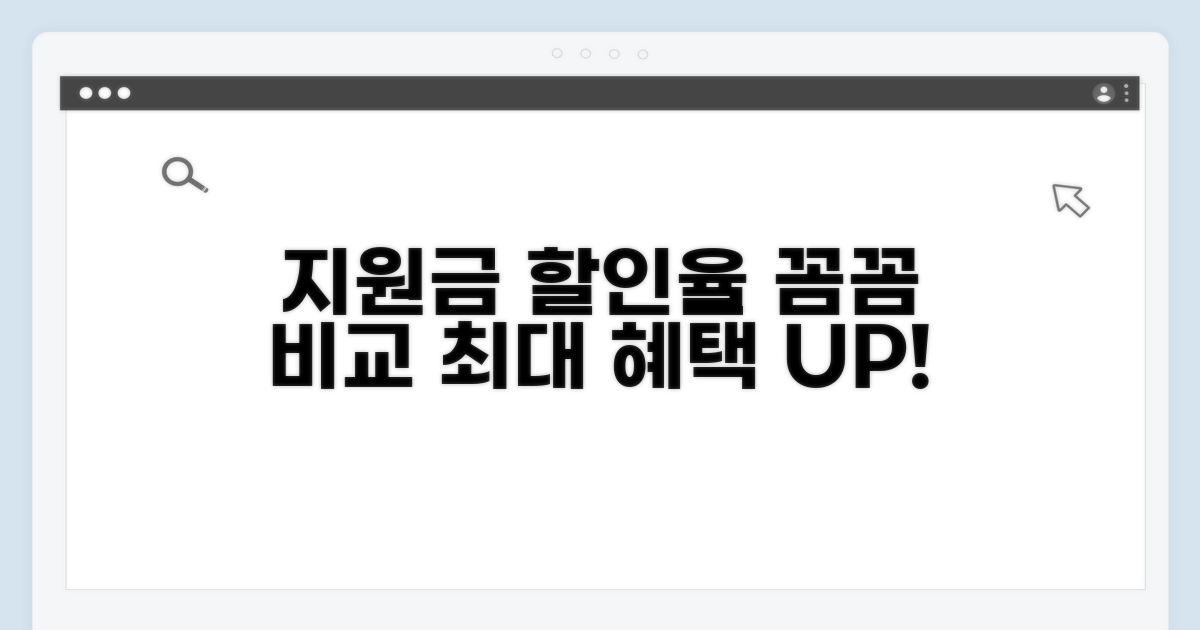 지원금 할인율 꼼꼼히 비교하기