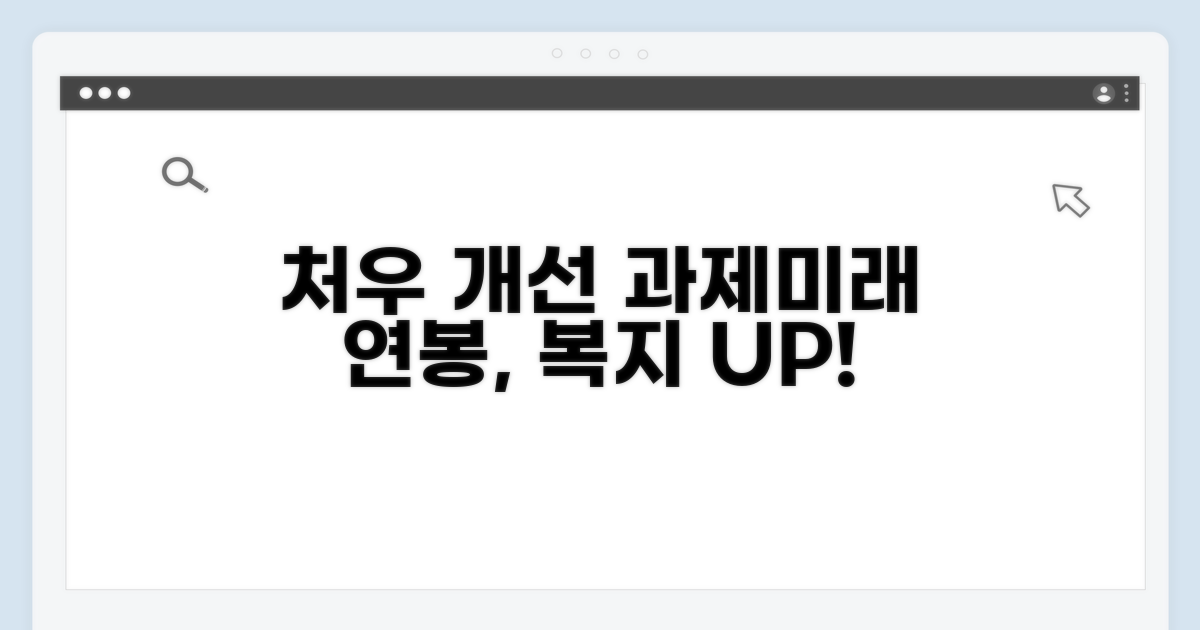 처우 개선을 위한 과제와 전망