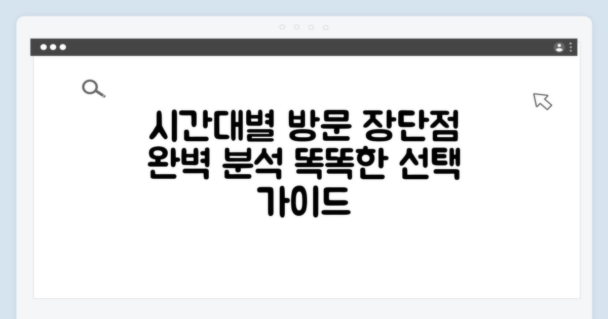 방문 허용 시간대별 장단점