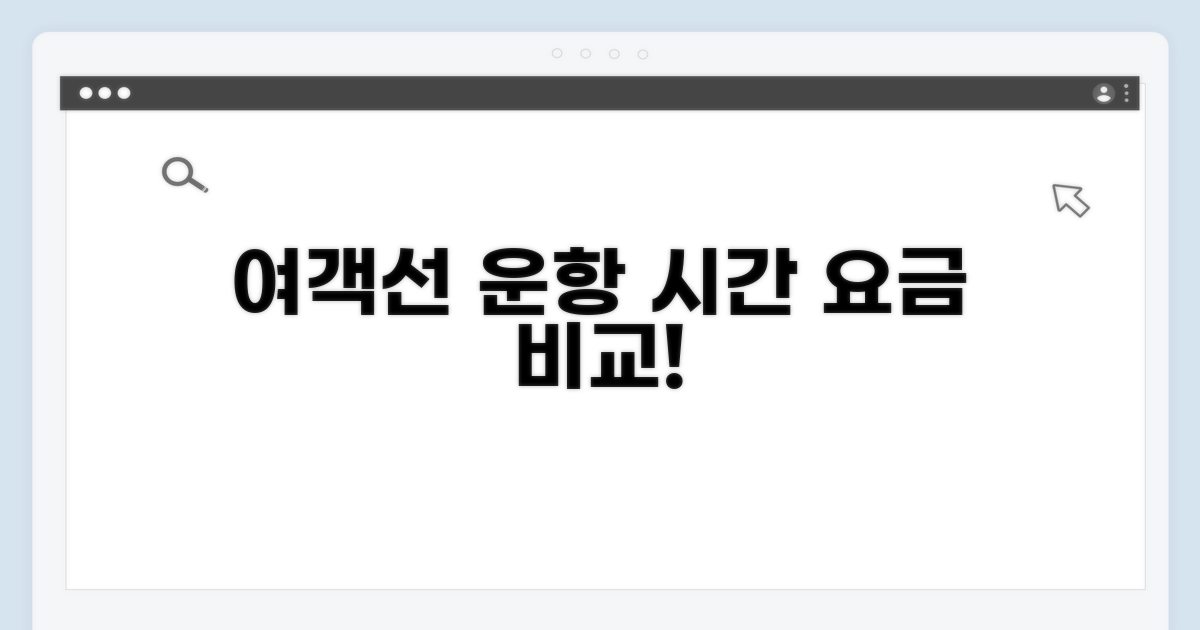 여객선 운항 시간 및 요금 비교