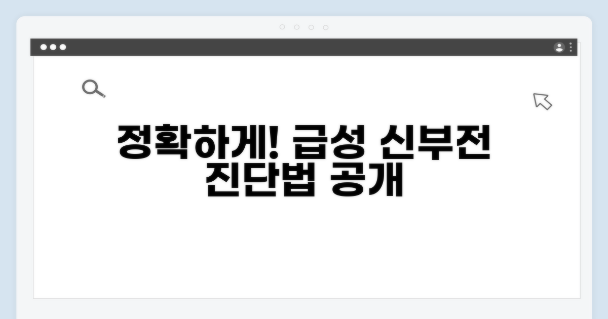 급성 신부전, 정확한 진단 방법
