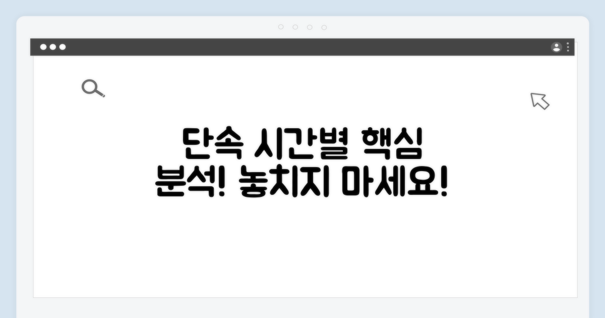 단속 운영 시간대별 집중 분석