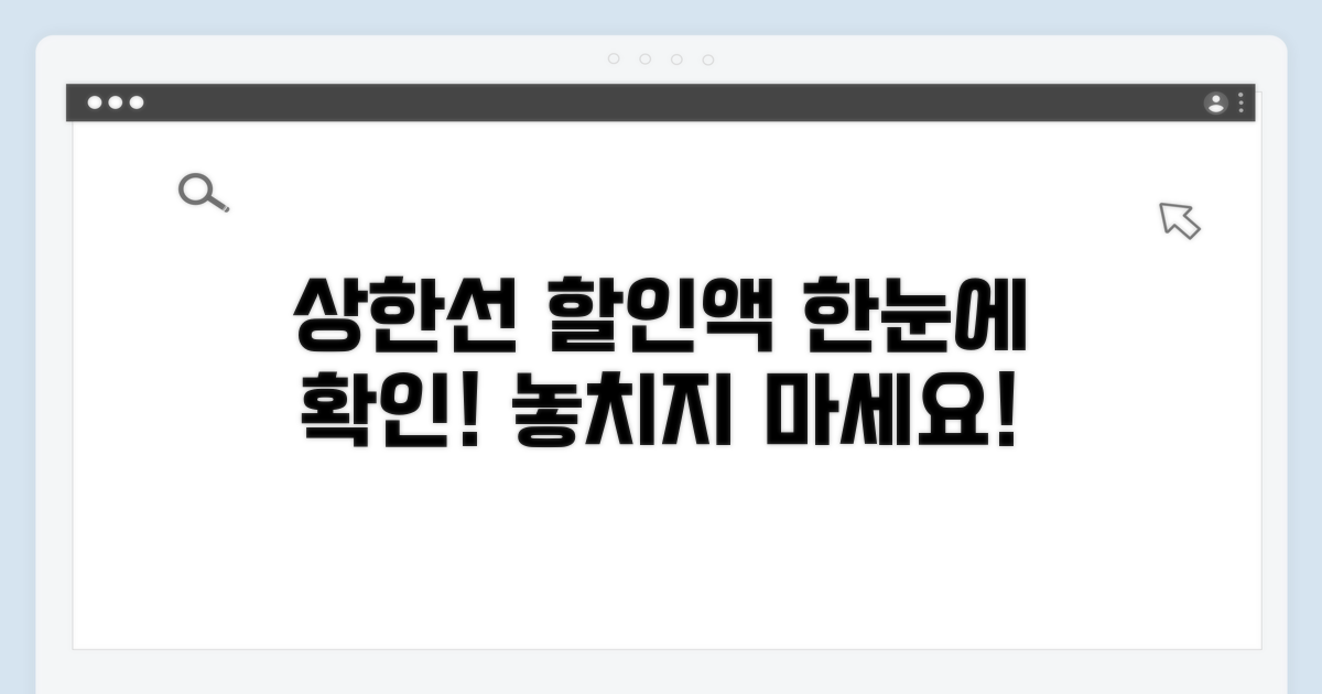 상한선 확인과 할인 가능 금액 알아보기