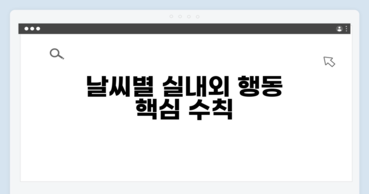 날씨별 실내외 행동 수칙
