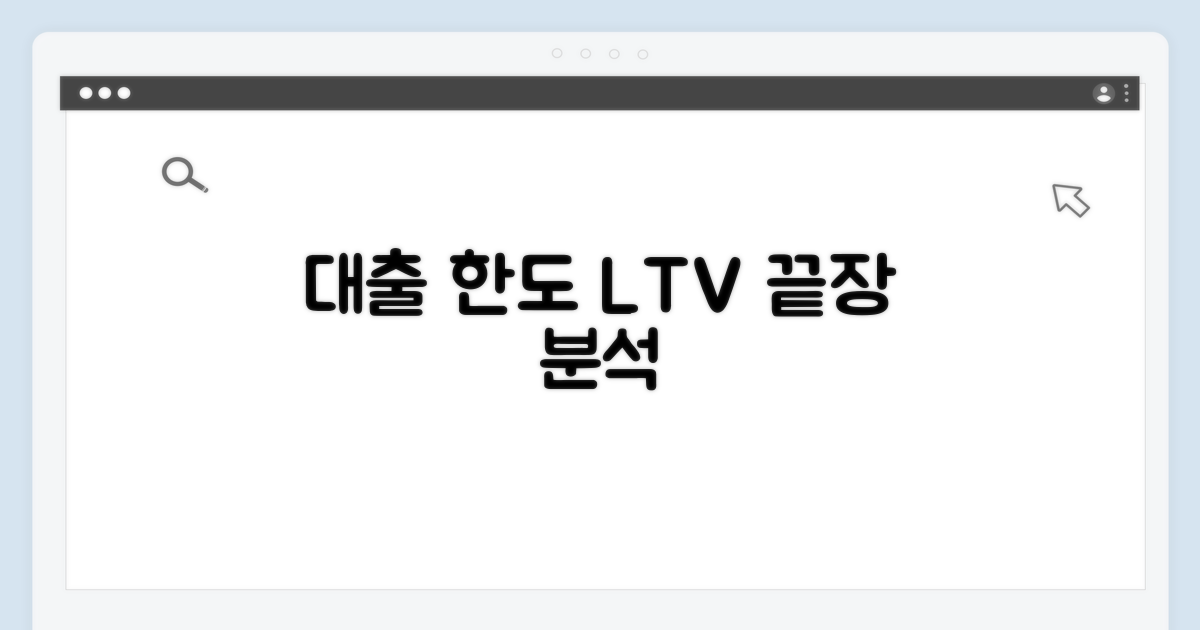 대출 한도 및 LTV 상세 분석