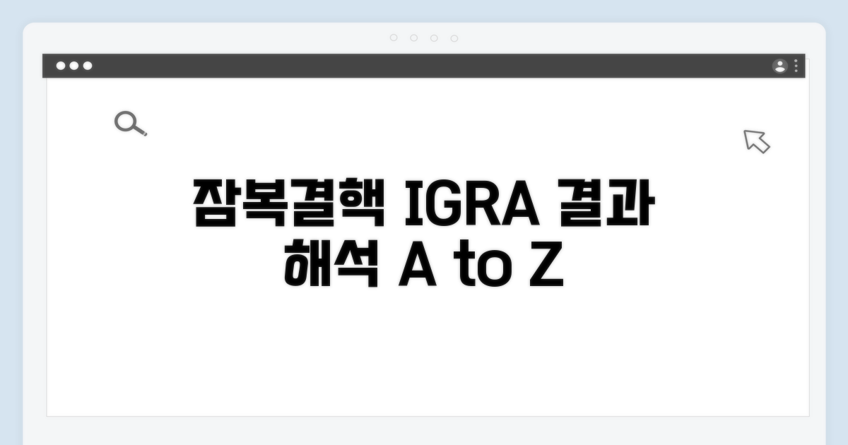 잠복결핵, 인터페론감마 검사 결과 해석법