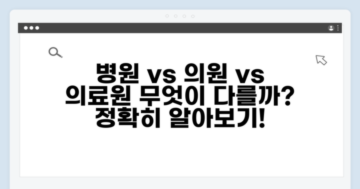 병원 의원 의료원 명칭별 차이