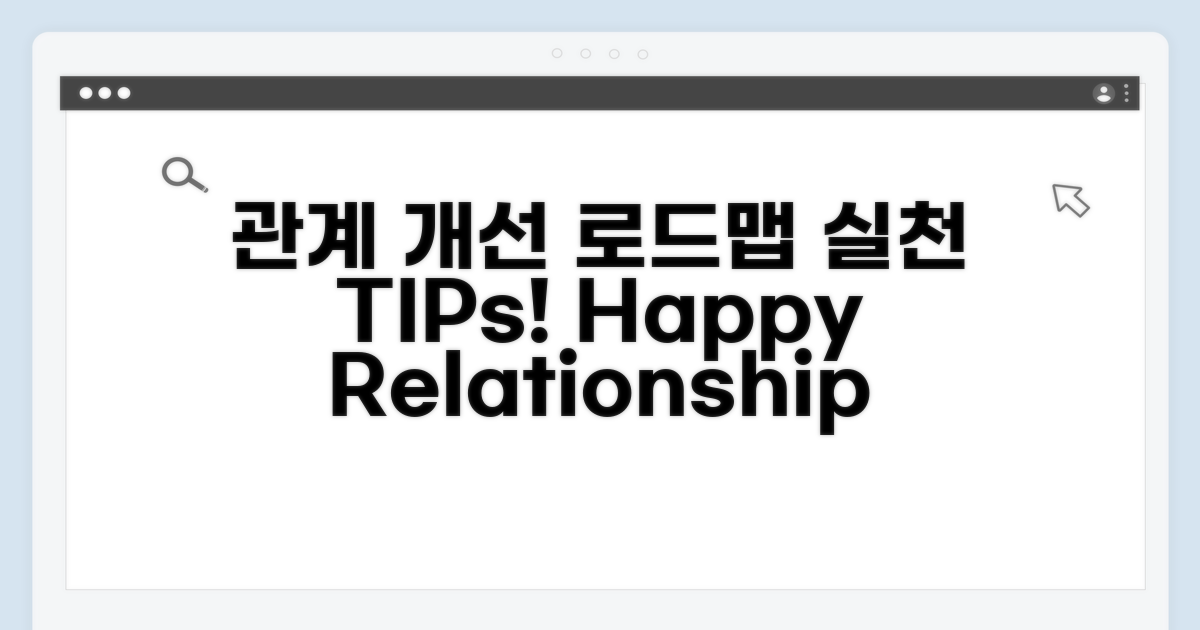 관계 개선, 실천 로드맵