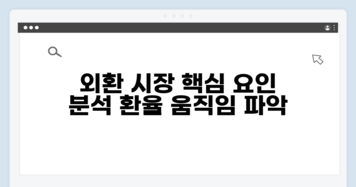 외환시장 영향 요인 심층 분석