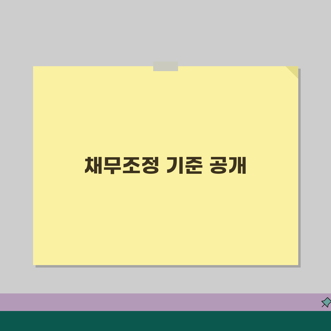 채무조정 내부기준 공개 | 금융기관별 심사기준 | 승인 가능성 높이는 법 꿀팁 공유해요!